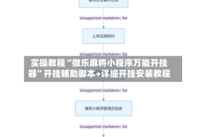 实操教程“微乐麻将小程序万能开挂器”开挂辅助脚本+详细开挂安装教程