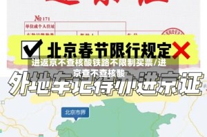 进返京不查核酸铁路不限制买票/进京查不查核酸