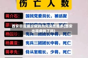西安回应确诊病例为何突然增多(西安出现病例了吗)
