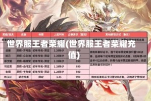 世界服王者荣耀(世界服王者荣耀充值)