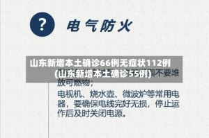 山东新增本土确诊66例无症状112例(山东新增本土确诊55例)