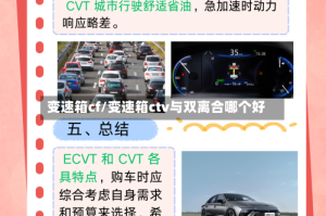 变速箱cf/变速箱ctv与双离合哪个好