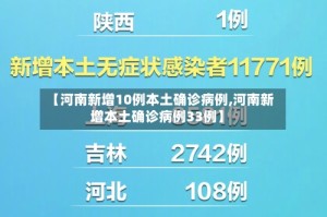 【河南新增10例本土确诊病例,河南新增本土确诊病例33例】