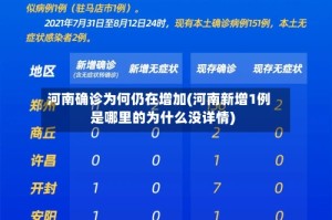 河南确诊为何仍在增加(河南新增1例是哪里的为什么没详情)