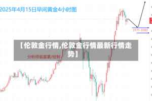 【伦敦金行情,伦敦金行情最新行情走势】
