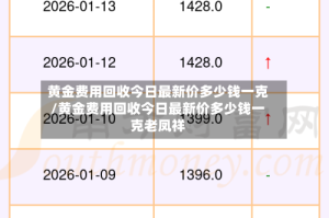 黄金费用回收今日最新价多少钱一克/黄金费用回收今日最新价多少钱一克老凤祥