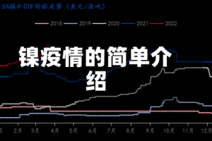 镍疫情的简单介绍