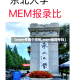 【mem考哪个学校,mem值得考吗】