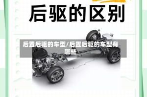 后置后驱的车型/后置后驱的车型有哪些