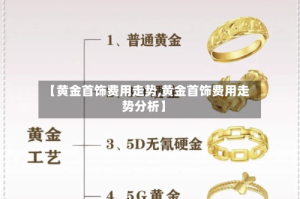 【黄金首饰费用走势,黄金首饰费用走势分析】