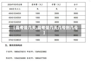 【高考是几天,高考是几天几号到几号】