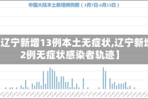 【辽宁新增13例本土无症状,辽宁新增2例无症状感染者轨迹】