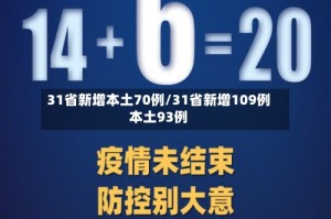 31省新增本土70例/31省新增109例本土93例