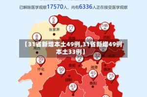 【31省新增本土49例,31省新增49例本土33例】