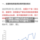 31省新增10例确诊均为境外输入(31省新增8例确诊 均为境外输入)