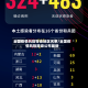 全国疫情风险等级地区名单/全国疫情风险等级公布最新