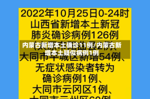 内蒙古新增本土确诊11例/内蒙古新增本土疑似病例1例