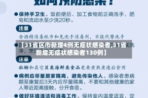 【31省区市新增4例无症状感染者,31省新增无症状感染者130例】