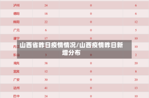 山西省昨日疫情情况/山西疫情昨日新增分布