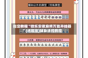 指定教程“微乐安徽麻将万能开挂器”(透视挂)辅助透视教程