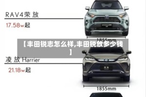 【丰田锐志怎么样,丰田锐放多少钱】