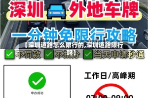 【深圳道路怎么限行的,深圳道路限行吗】