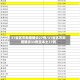 31省区市新增确诊27例/31省区市新增确诊33例含本土17例