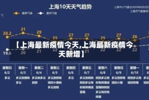 【上海最新疫情今天,上海最新疫情今天新增】