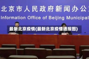 最新北京疫情(最新北京疫情通报图)