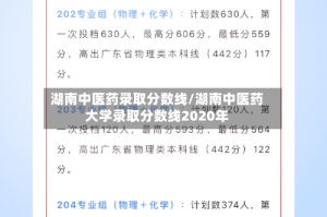 湖南中医药录取分数线/湖南中医药大学录取分数线2020年