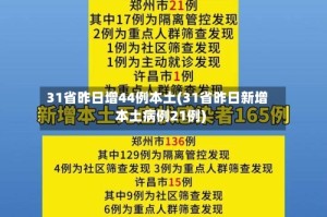 31省昨日增44例本土(31省昨日新增本土病例21例)