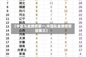 【中国队金牌榜第一,中国队金牌榜暂居第三】