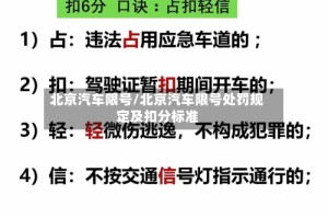 北京汽车限号/北京汽车限号处罚规定及扣分标准