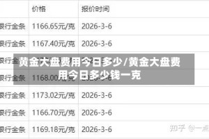 黄金大盘费用今日多少/黄金大盘费用今日多少钱一克