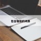 包含福伯的词条