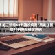 黑龙江新增40例确诊病例/黑龙江新增40例新冠确诊病例