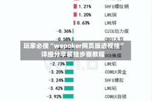 玩家必搜“wepoker网页版透视挂”详细分享装挂步骤教程