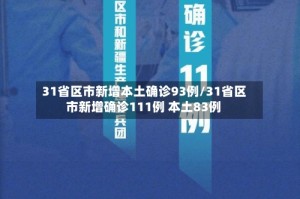 31省区市新增本土确诊93例/31省区市新增确诊111例 本土83例