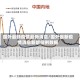 国外最新疫情最新消息/国外最新疫情消息新增病例数据