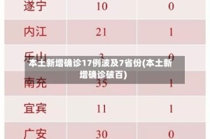 本土新增确诊17例波及7省份(本土新增确诊破百)