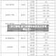 【浙江新增,浙江新增职业本科大学名单公示】
