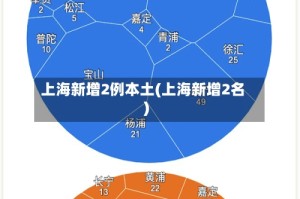 上海新增2例本土(上海新增2名)