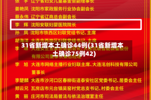 31省新增本土确诊44例(31省新增本土确诊75例42)