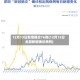 12月13日新增确诊76例(12月13日全国新增确诊病例)
