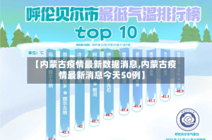 【内蒙古疫情最新数据消息,内蒙古疫情最新消息今天50例】