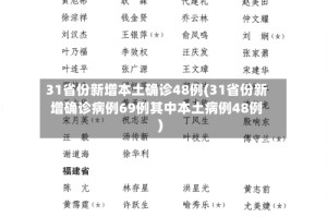 31省份新增本土确诊48例(31省份新增确诊病例69例其中本土病例48例)