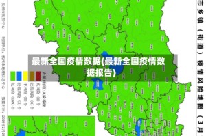 最新全国疫情数据(最新全国疫情数据报告)
