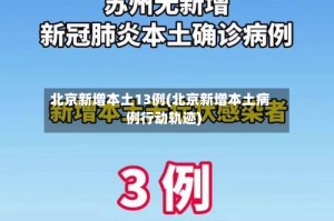 北京新增本土13例(北京新增本土病例行动轨迹)