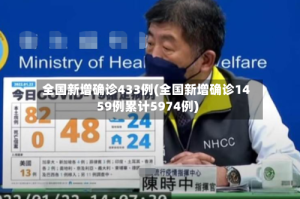 全国新增确诊433例(全国新增确诊1459例累计5974例)