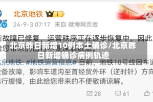 北京昨日新增10例本土确诊/北京昨日新增确诊病例轨迹